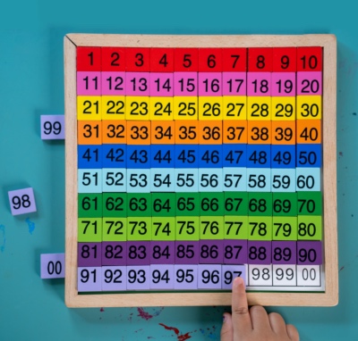 100 terminaciones Loter&iacute;a Nacional